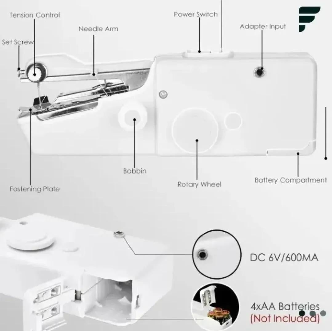 Handheld Sewing Machine – Portable Mini Stitching Tool